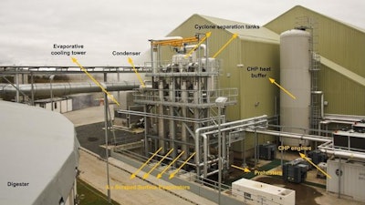 Una planta típica de 1,5 MW genera hasta 44.000 toneladas de digestato líquido cada año.