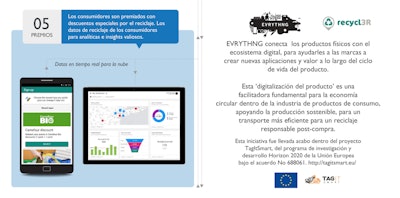 Plataforma de reciclaje inteligente de EVRYTHNG 3