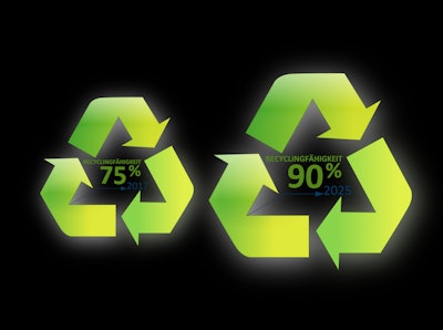 Según la IK, para 2025 por lo menos 90 por ciento de los envases domésticos en Alemania serán reciclados o reutilizados.