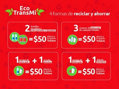 Envases para el “desembotellamiento” vial