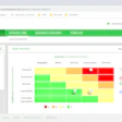 EcoStruxure Safety Advisor