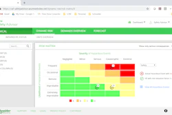 EcoStruxure Safety Advisor