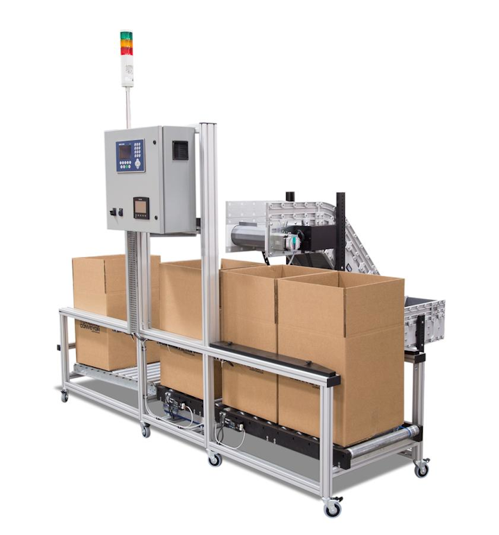 Sistema de cinta transportadora Dynamic Conveyor para llenado en línea de cajas.