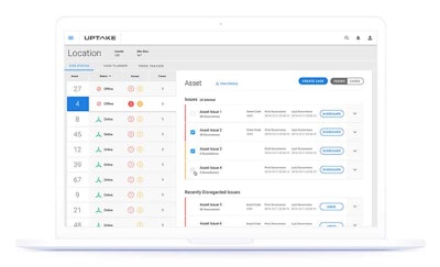 Cómo escalar proyectos piloto de mantenimiento predictivo