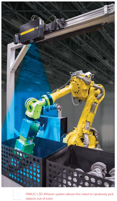 Sistema FANUC 3D iRVision