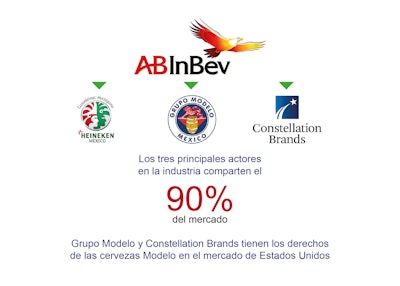 Industria mexicana de bebidas lidera la demanda de maquinaria de envasado