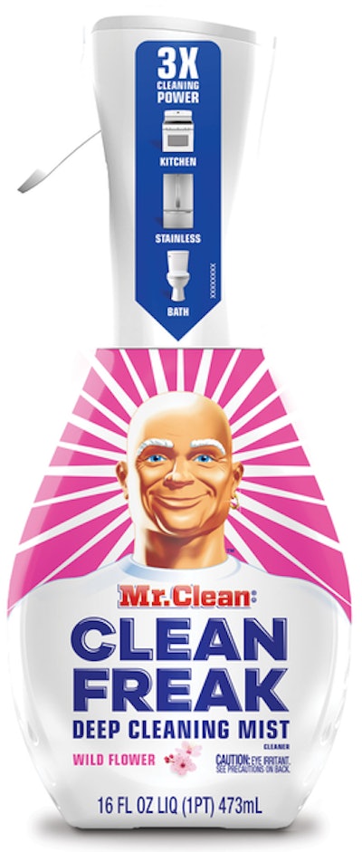 En qué dirección indica la brújula de Procter & Gamble