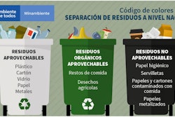 Los colores del reciclaje en Colombia