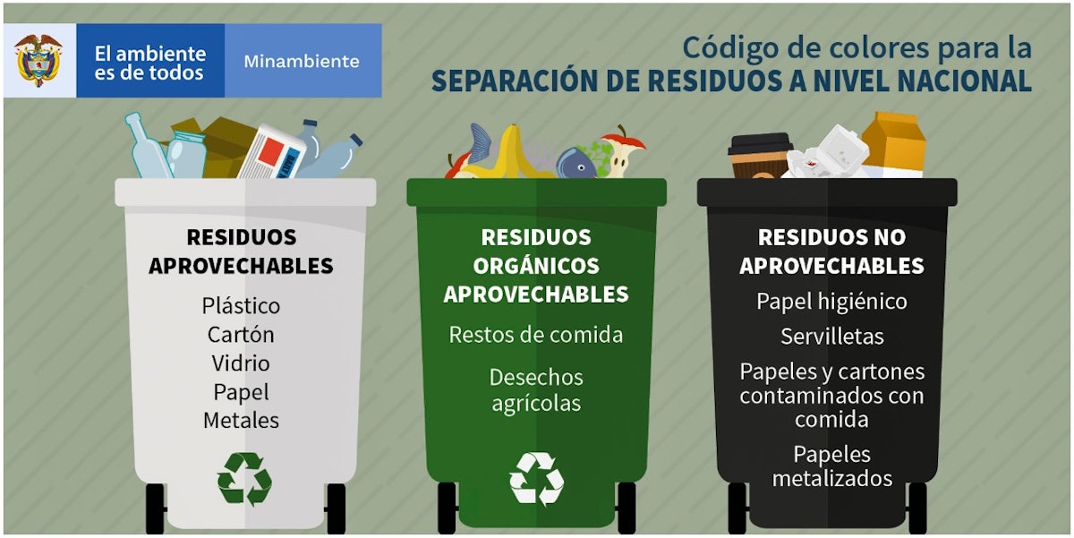 Tarros de basura de reciclaje sale