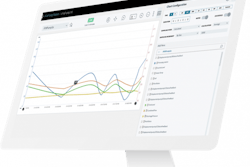 GE Digital lanza modelo de activos que agrega contexto a los datos