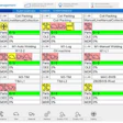 Aveva apunta a la digitalización de la manufactura discreta