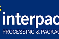 Coronavirus: interpack 2020 se aplaza