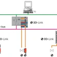 IO-Link conecta la industria de alimentos y bebidas