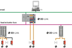 IO-Link conecta la industria de alimentos y bebidas