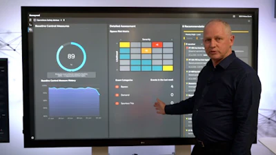 Tecnologías remotas de Honeywell permiten operaciones continuas