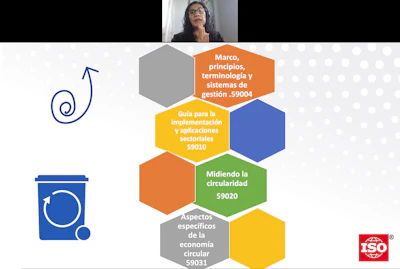Webinar de EXPO PACK México: Economía circular tendrá sus propias normas ISO
