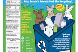 Annie´s de General Mills y su caso de éxito en películas para cereales recicladas
