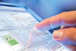 Seguridad alimentaria más inteligente depende de más datos y potencia informática