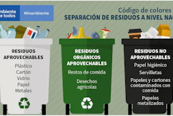 Foto Colores Basura