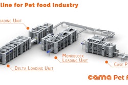 La operación de empaque 'más moderna' de Nestlé Purina