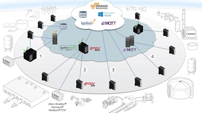 Las redes se toman el centro del escenario