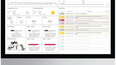 Monitoreo del estado de la máquina a través de IIoT
