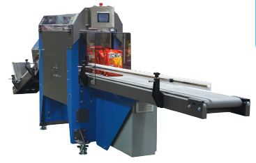 Collator