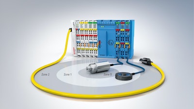 Entrevista exclusiva de Automation World con Beckhoff