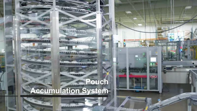 El módulo de acumulación de bolsas de Ambaflex proporciona un amortiguador de material para absorber el desequilibrio en el flujo del producto.