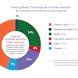 Graficos Jul03