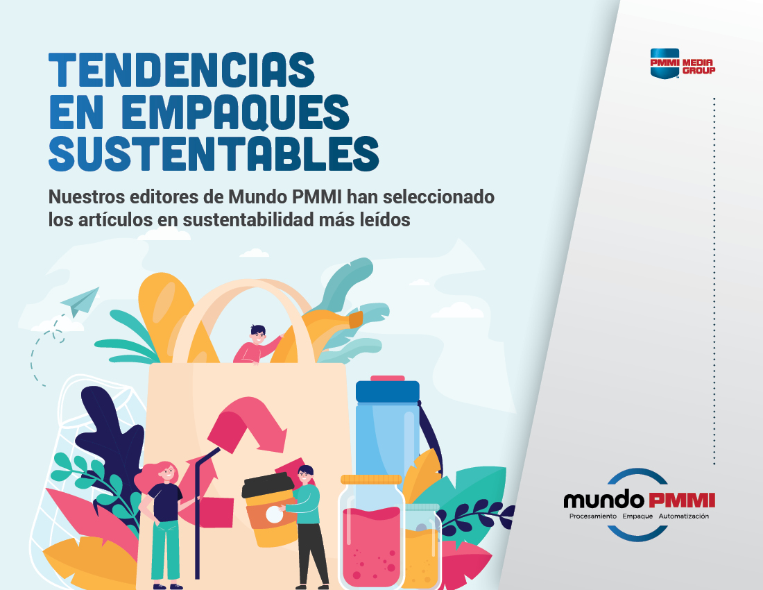 Mundo Sustainability Flat Hero