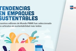 Mundo Sustainability Flat Hero