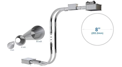Cablevey 8inch