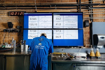 Los técnicos de Sugar Creek Brewing reciben datos del proceso de embotellado a través de sensores IIoT y una puerta de enlace Bosch Rexroth IIoT.