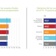 Grafico Pmmi 6