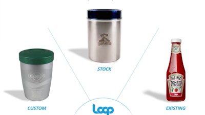 Tres tipos de envase de Loop