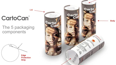 CartoCan tiene cinco componentes: el cuerpo, la tapa, la tira de protección de los bordes, la parte inferior y la lengüeta de tiro.