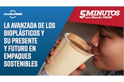 Mundo Title