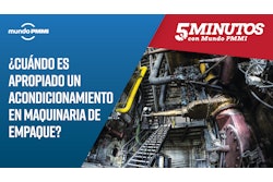 Cuando2