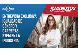 Mundo Title