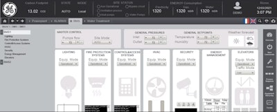 Cimplicity HMI/SCADA de GE Digital proporciona un panel visual del consumo de energía.