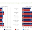 Graficos Jul22 1 (1)