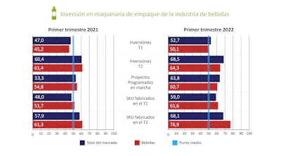 Graficos Jul22 1 (1)