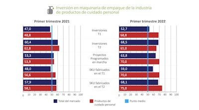 Graficos Jul22 3 (2)
