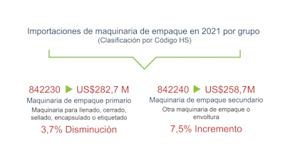 Grafico 6