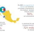Grafico Ago01 1
