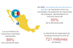Grafico Ago01 1
