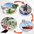 Traceability