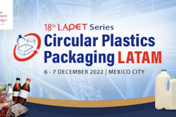 Circular Plastics Packaging 2022