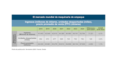 Grafico 1 (2)